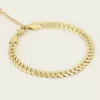 Armband Platte Schakel