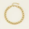 Armband Platte Schakels