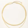 Dubbele Platte Schakelketting