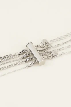 Multi-ketting Sluiter