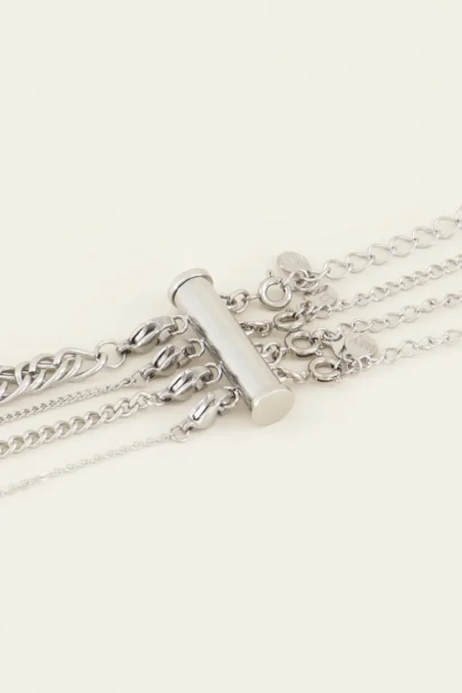 Multi-ketting Sluiter