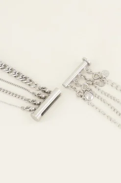 Multi-ketting Sluiter