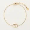Zodiac Minimalistische Armband